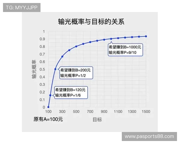 全面解析百家乐路子图的类型与应用技巧，助你轻松掌握赢钱策略